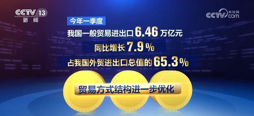 技術賦能，創新突圍 外貿企業以研發優勢制勝全球市場